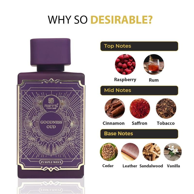 Riiffs Goodness Oud Purple Wave Eau de Parfum 100ml Unisex – Intensiver Oud Duft, Orientalisch & Langanhaltend, Luxus Parfum für Damen & Herren
