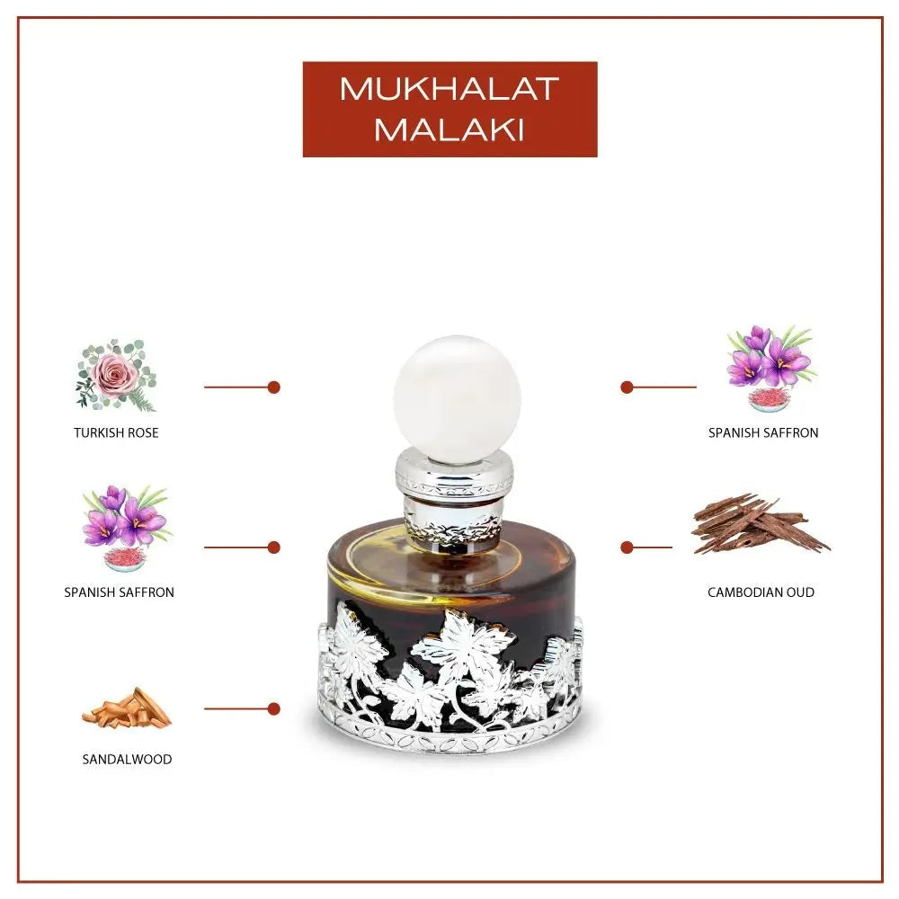 Swiss Arabian MUKHALAT MALAKI CPO - 25ML
