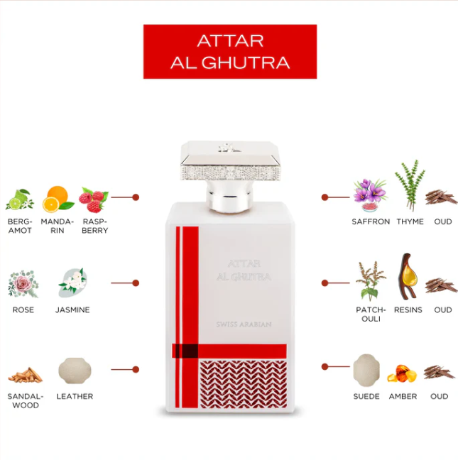 Swiss Arabian ATTAR AL GHUTRA - 100ML