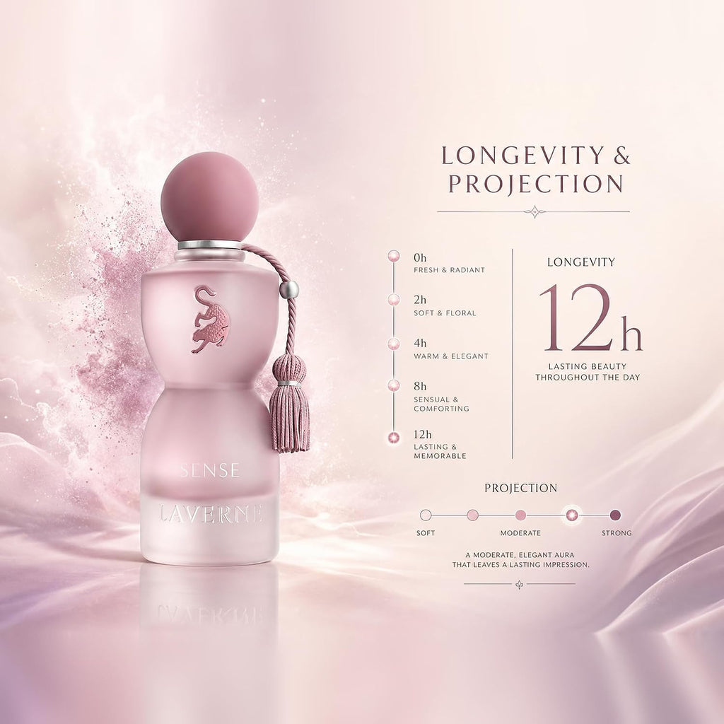 Laverne's Sense Damenparfüm 75 ml – Langanhaltendes, exklusives Parfüm