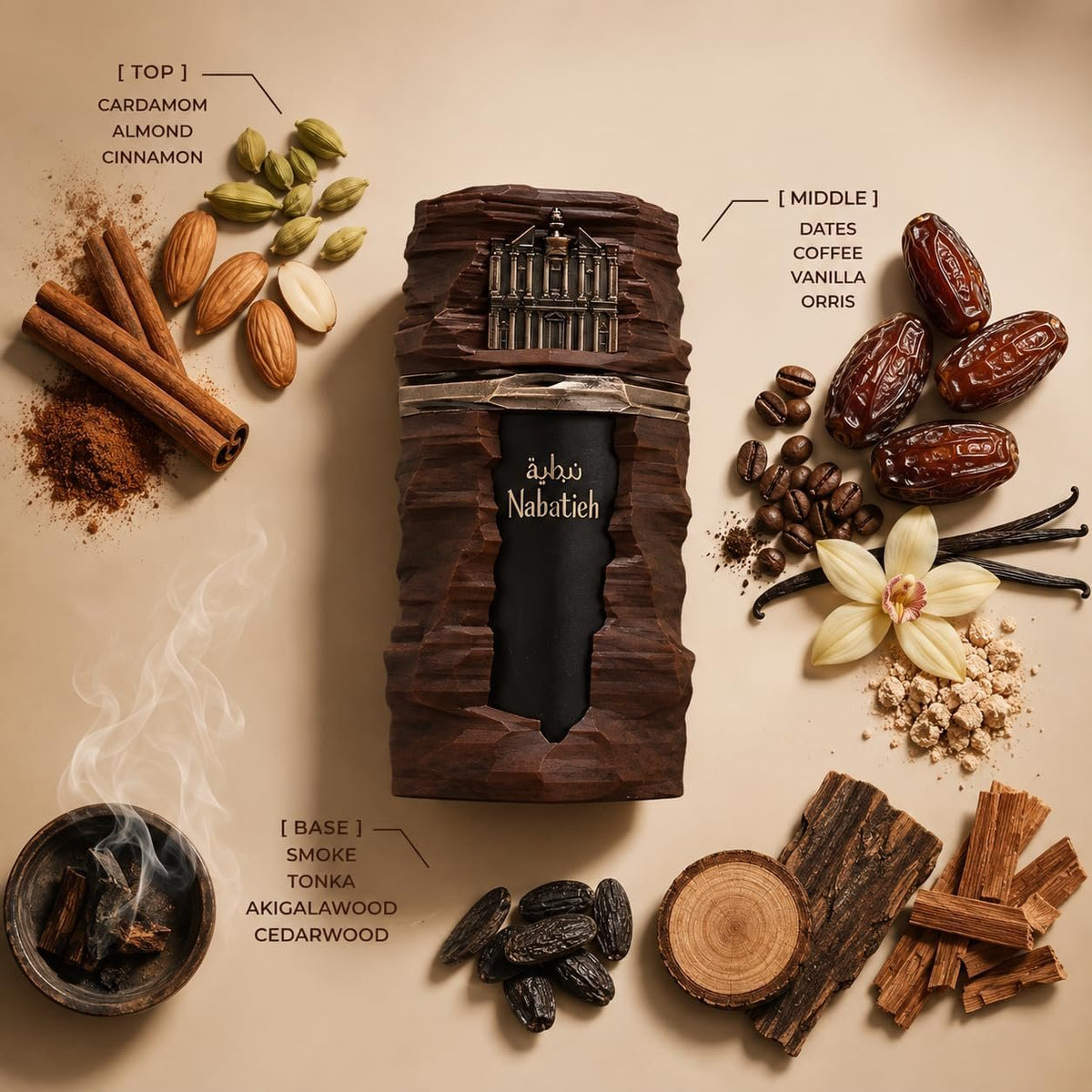 French Avenue Nabatieh, orientalisches Eau de Parfum für Damen und Herren (Unisex), 100 ml – Noten von Kaffee, Datteln und Kardamom