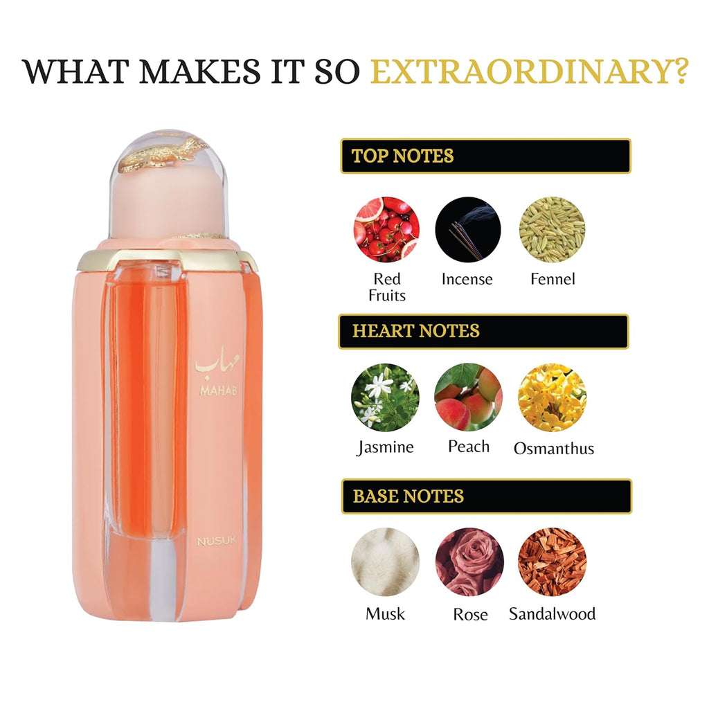Riiffs Nusuk Mahab Eau de Parfum 100ml Unisex – Rote Früchte & Moschus, Orientalischer Duft, Langanhaltendes Luxus Parfum für Damen & Herren, Geschenkidee