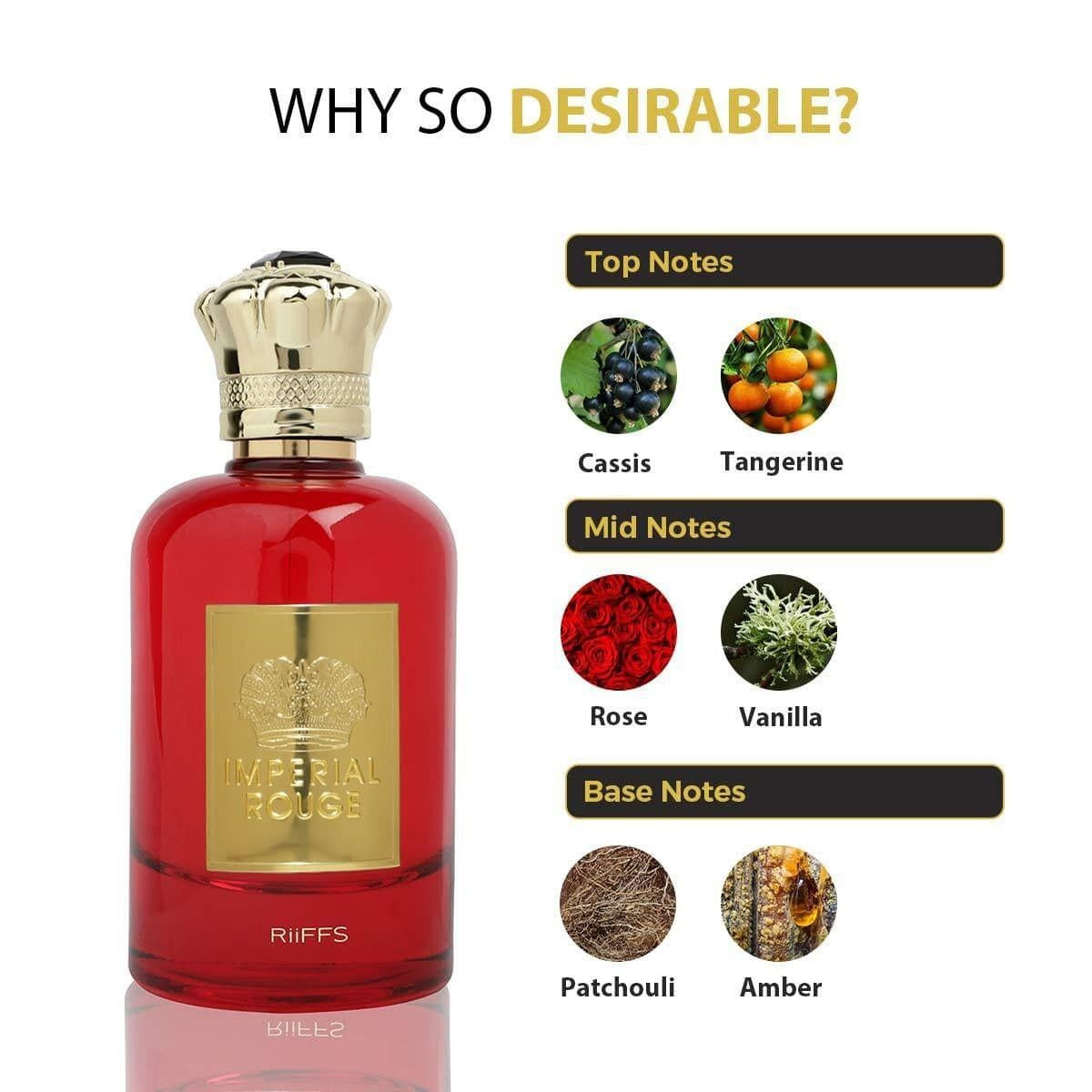 Riiffs Imperial Rouge Eau de Parfum 100ml Unisex – Fruchtig-Würziger & Orientalischer Duft, Intensiv & Langanhaltend, Luxuriöses Parfum für Damen & Herren