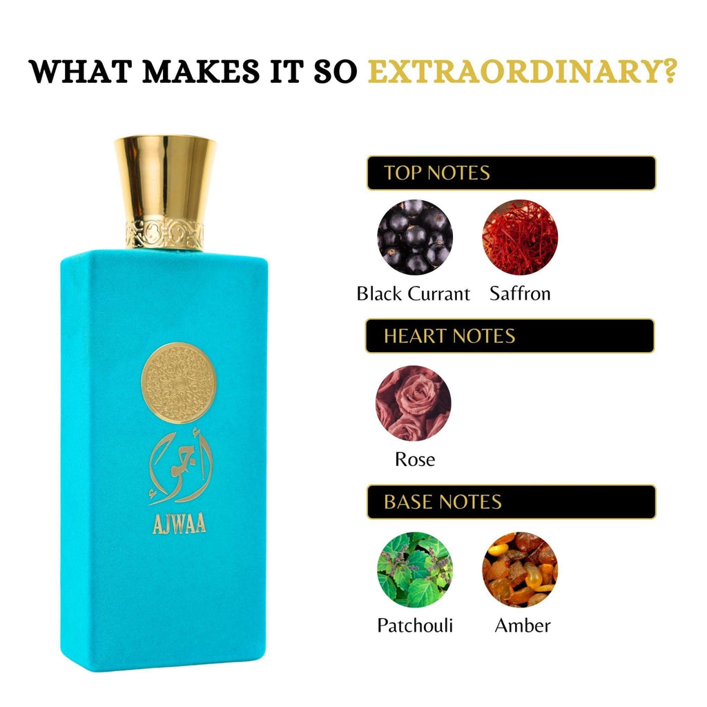 Riiffs Ajwa Turquoise Eau de Parfum 100ml – Frisch-Orientalischer Duft, Modern & Langanhaltend, Unisex