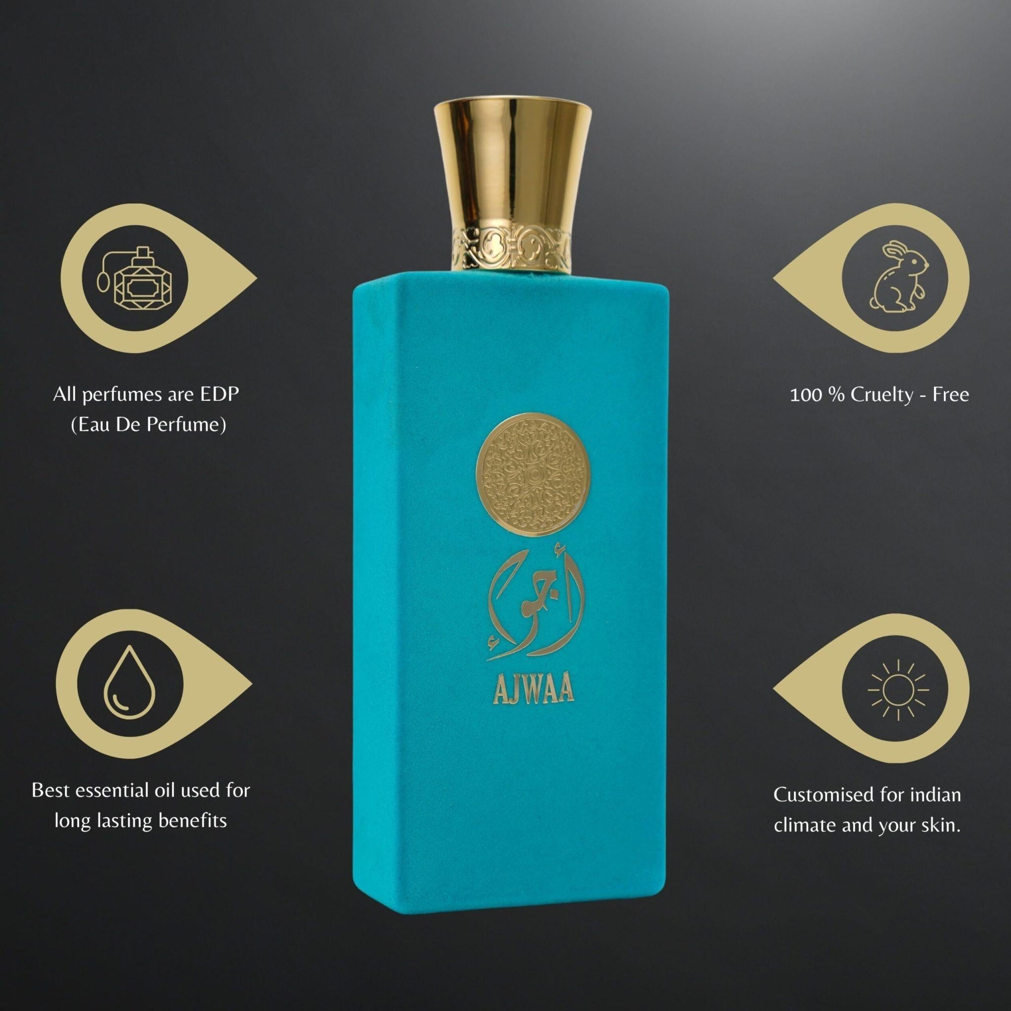 Riiffs Ajwa Turquoise Eau de Parfum 100ml – Frisch-Orientalischer Duft, Modern & Langanhaltend, Unisex