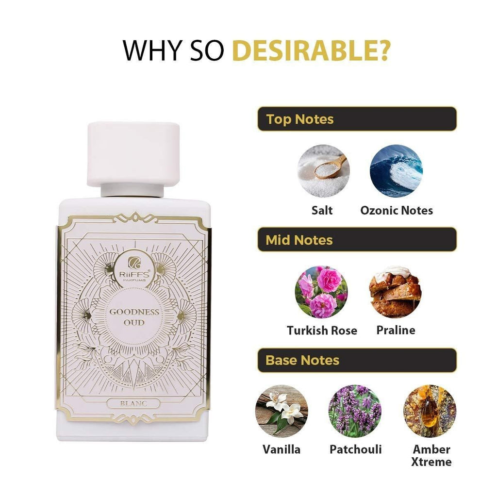 Riiffs Goodness Oud Blanc Eau de Parfum 100ml Unisex – Eleganter Weißer Oud Duft, Sanft & Langanhaltend, Luxuriöses Orientalisches Parfum