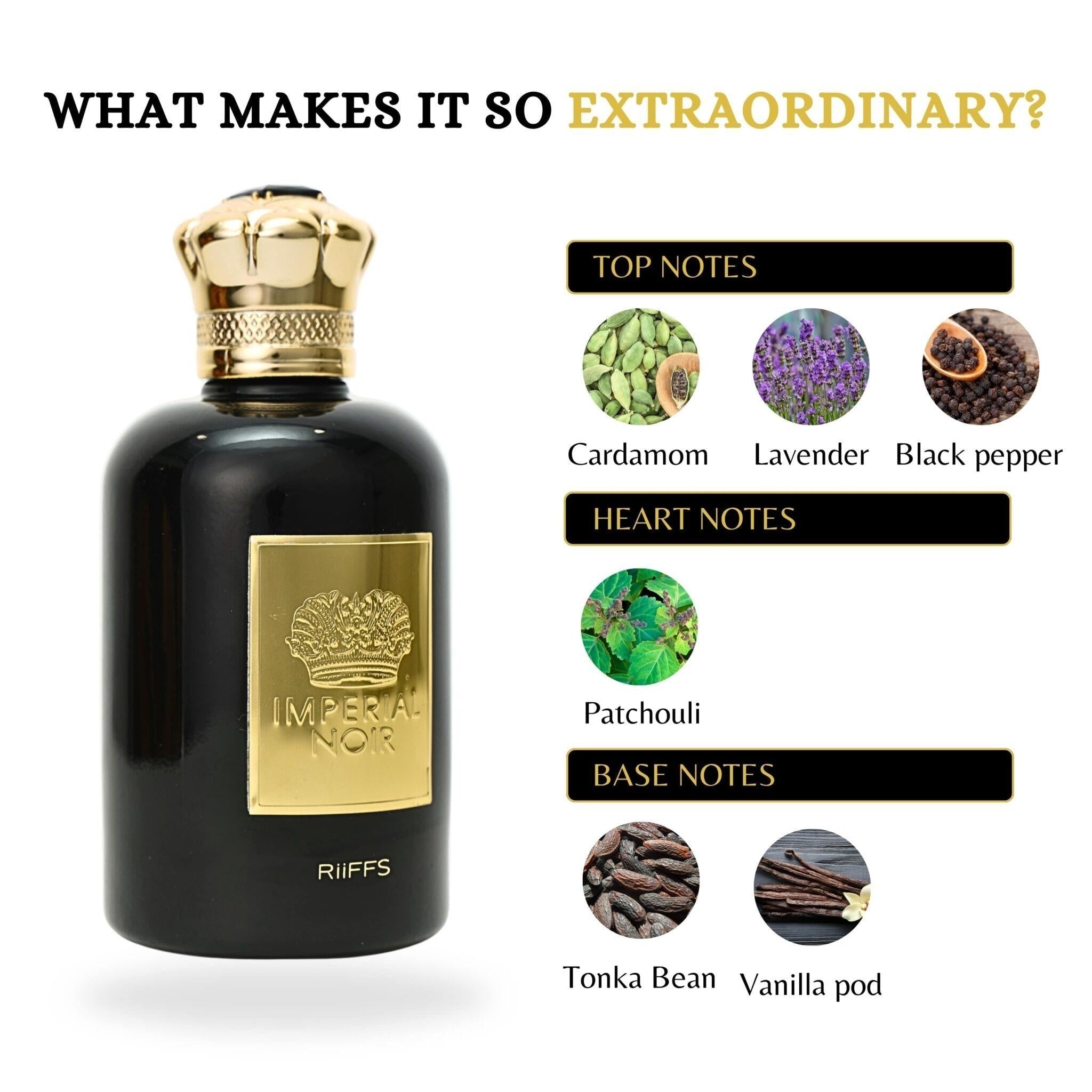 Riiffs Imperial Noir Eau de Parfum 100ml Unisex – Dunkel-Holziger & Würziger Duft, Intensiv & Langanhaltend, Luxuriöses Parfum für Damen & Herren