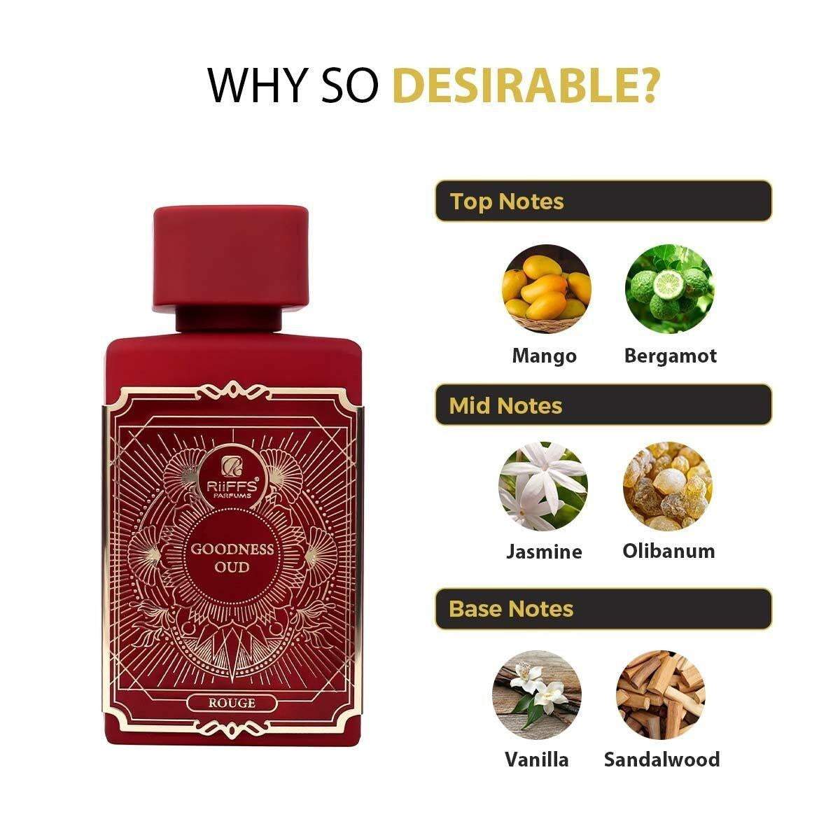 Riiffs Goodness Oud Rouge Eau de Parfum 100ml Unisex – Intensiver Oud Duft mit Süßer & Würziger Note, Orientalisch & Langanhaltend, Luxus Parfum